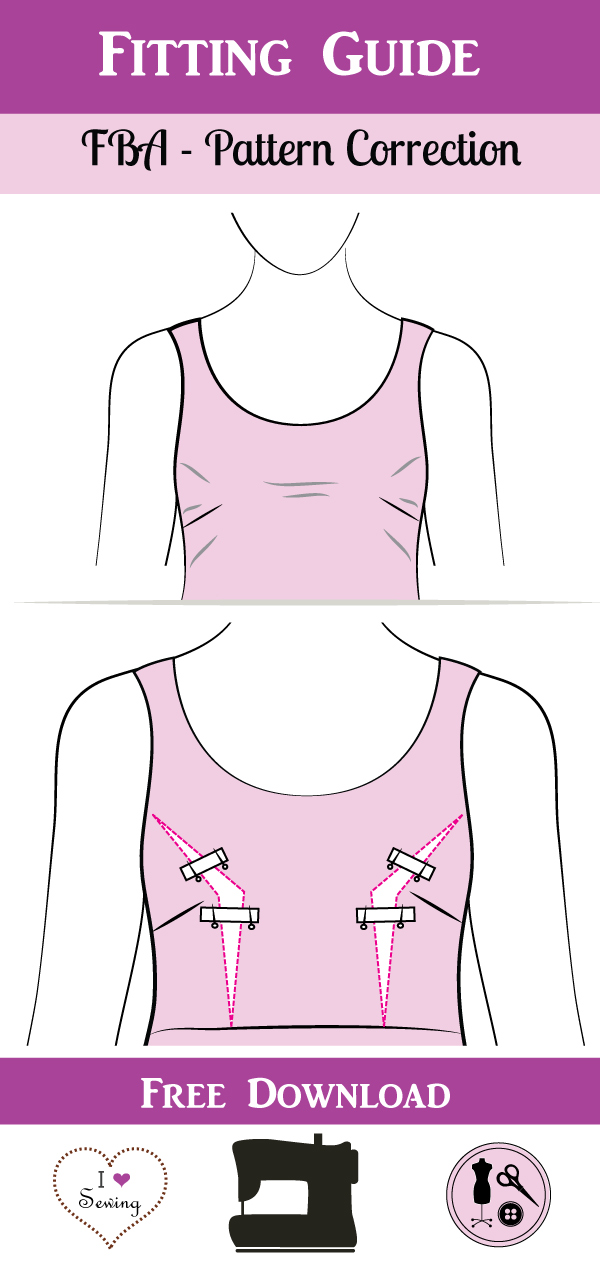 How to make a full bust adjustment to a sewing pattern