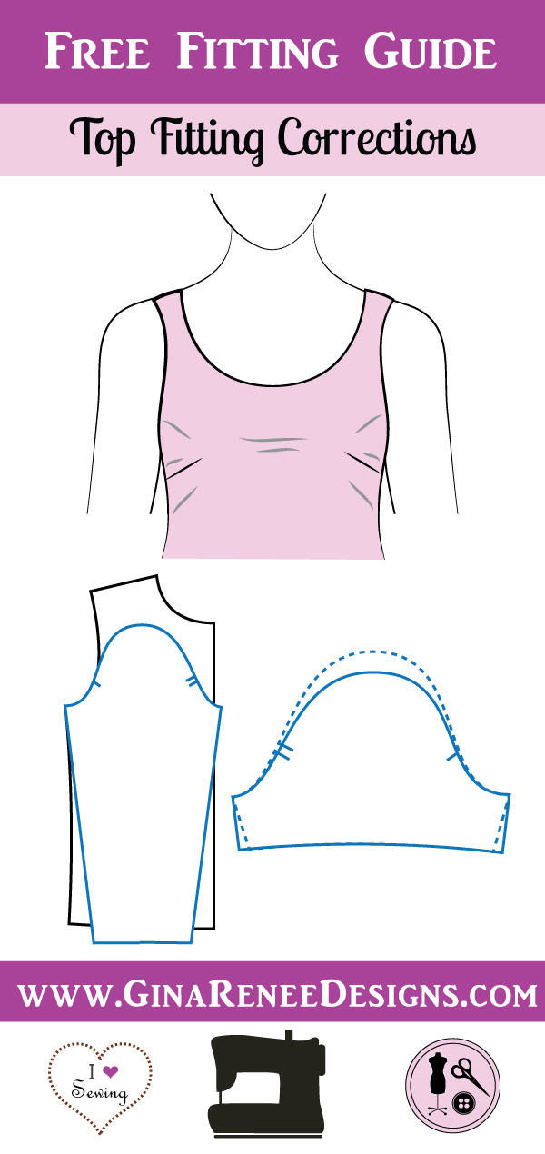 Guide to Fitting on your Fit Form 