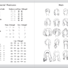 Sketches of Standard Face for Fashion with detailed hair and facial features.
