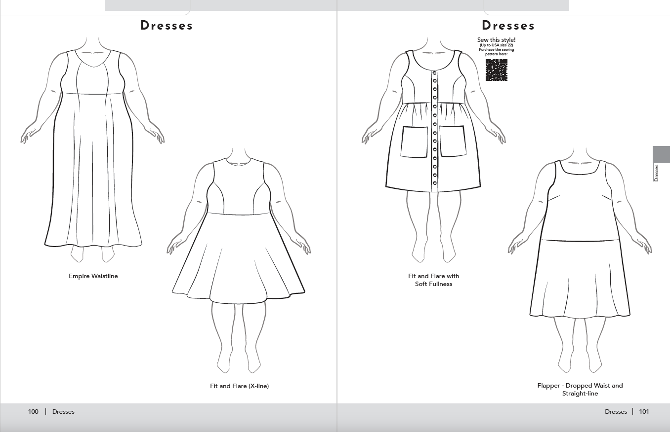 Sketches of Women Dresses, Flapper, Empire Waistline.